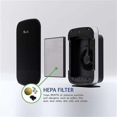 LivePure True HEPA Replacement LP-HF350 Filter - Image 2