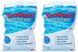 Sand Filter Media by Unknown