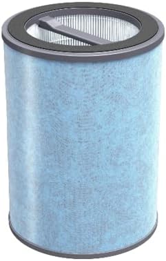 Wyze HEPA Filter Replacement For Wyze Smart Air Purifier Special, Pre-Filter - Image 4