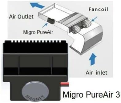 Air Handler or HVAC Duct Plasma ionizer Module, Negative ion Generator - Image 3