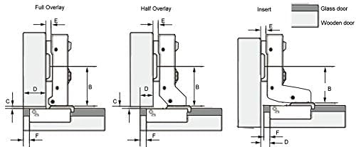Dia 1"/26mm Hole Euro Hydraulic Soft Close Hinge - Image 3