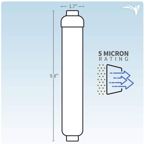 AquaticLife RO Buddie Inline Sediment Filter Cartridge, 5-Micron Reverse - Image 5