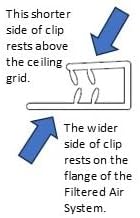 Filtered Air System for 2'X2' Air Diffuser, Magnet Install - Image 4