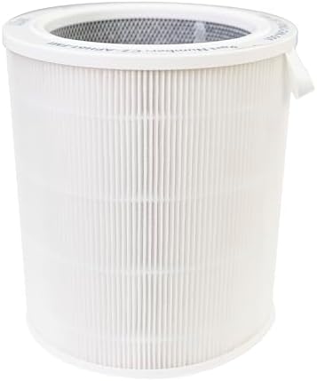 Filter-Monster Replacement for Comfort Zone H6 Filters - Image 6
