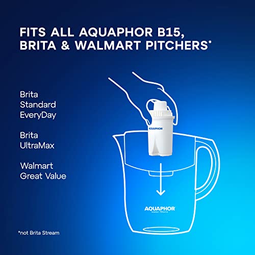 AQUAPHOR Water Filter Pitcher Ideal 7 Cup - Image 3