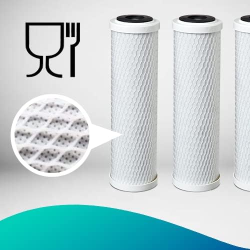 CFS – 2 Pack Carbon Block Water Filter Cartridges Compatible - Image 7