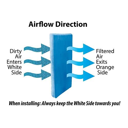 HVAC/Air Filter Media Roll - Image 7