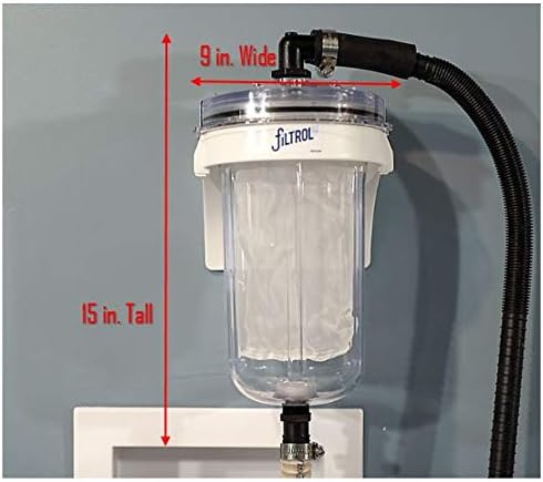 Filtrol Lint Filter | Washing Machine Filter | Microfibers | Septic - Image 3