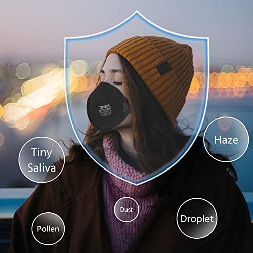 N95 Masks for Adults - Image 6