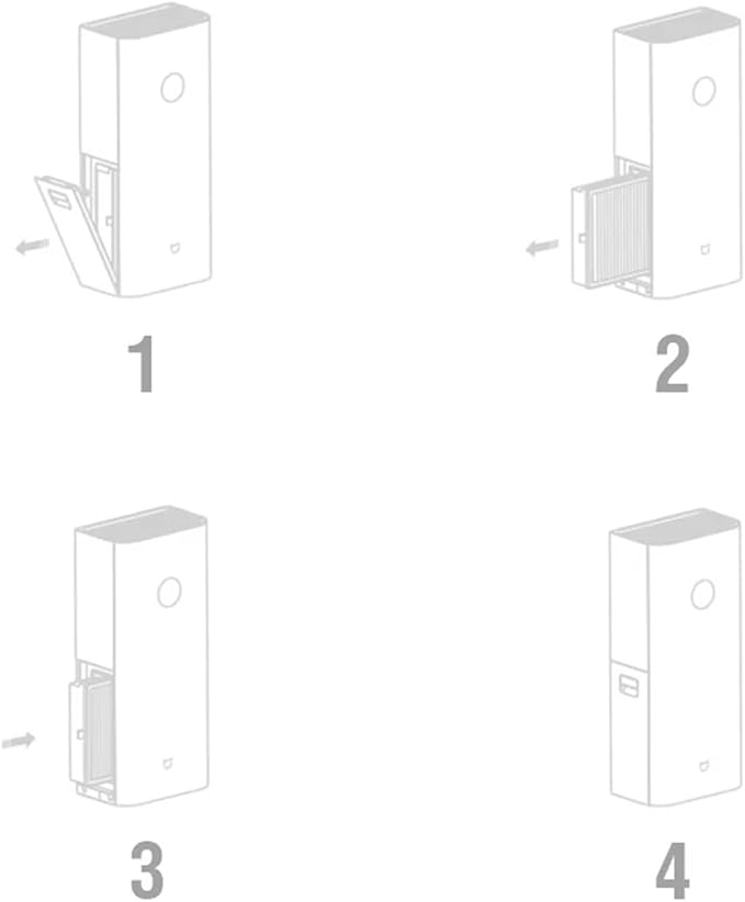 Replacement Air Purifier Filter A1，Compatible - Image 5