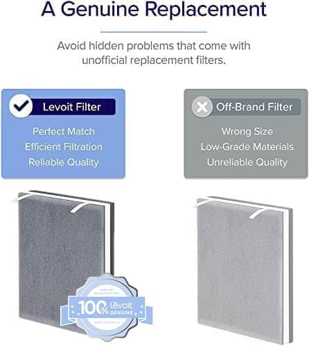 LEVOIT Vital 100 Replacement Filter, Genuine Air Purifier Filter, - Image 3
