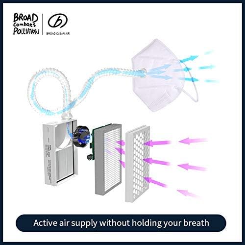 BROAD Holiday Edition AirPro Mask Rechargeable Electrical Air Purifying - Image 5