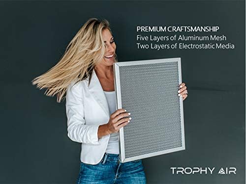 Washable & Reusable Electrostatic HVAC AC/Furnace Air Filter, Lasts a Lifetime - Image 4