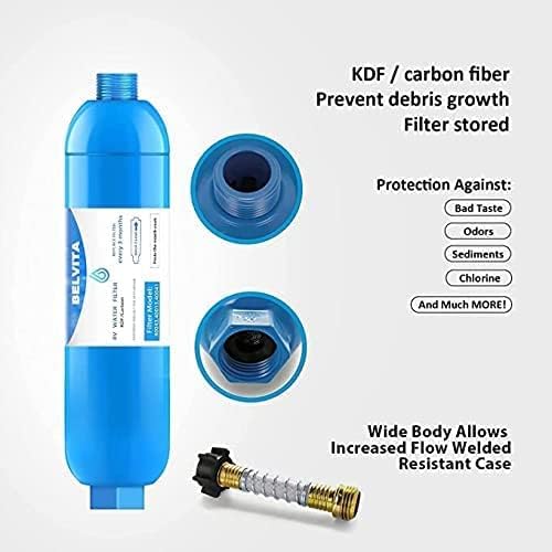 BELVITA RV Inline Water Filter - Image 2