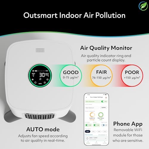 Air Oasis iAdaptAir 2.0 HEPA Air Purifier Clean Air Starter Bundle – 3 Air - Image 9