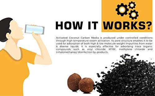 Coconut Shell Granular Activated Carbon Charcoal Media - Image 3