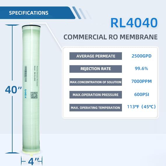 BW-RL4040 Industrial RO Membrane, 2500GPD Commercial Industrial Reverse Osmosis - Image 2
