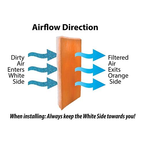 Furnace/Air Handler/HVAC Air Filter Media Roll - Image 6