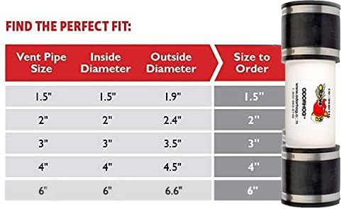 OdorHog Vent Stack Pipe Filter, PVC Inline Model - Image 2