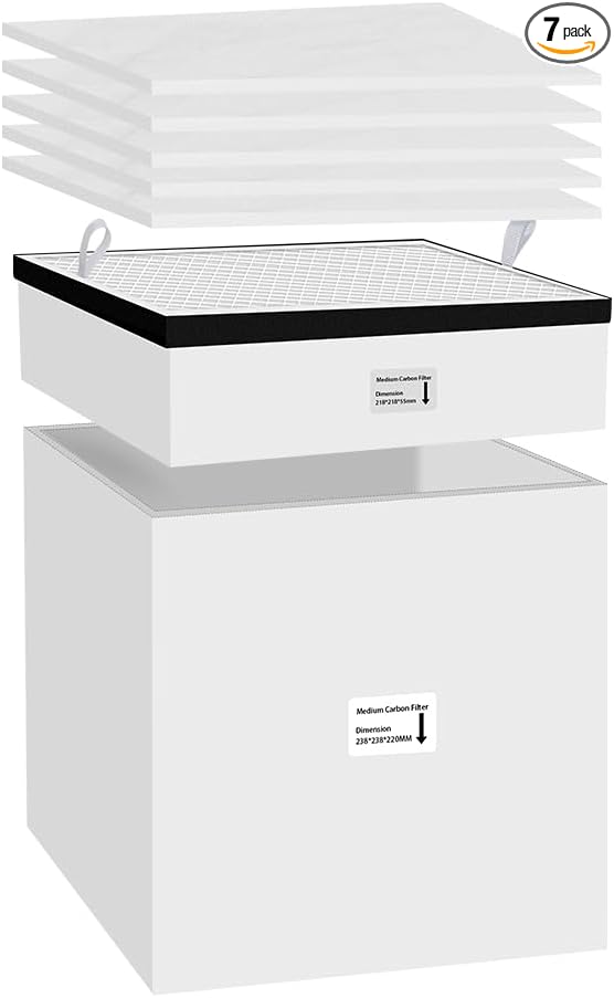 FumeClear FC2002 Black Gray Replacement Sets by One-StopAirPurificationSolution