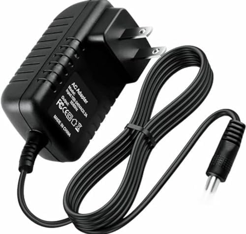 GizMac 24V 1A Replacement Adapter - Image 2