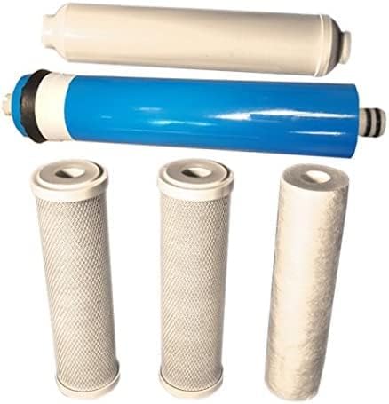 CFS – 5 Pack Replacement Water Filter Set includes Sediment, Carbon Block by CompleteFiltrationServices