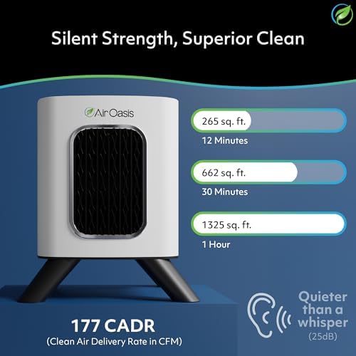 Air Oasis iAdaptAir 2.0 Whole Home HEPA Air Purifier Bundle – 5 Air Purifiers - Image 2