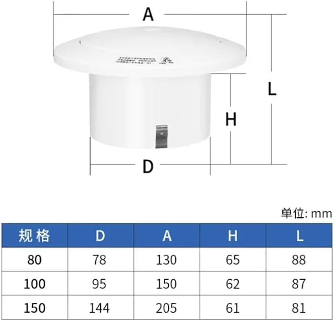 Adjustable Exhaust Outlet, Circular Press Type Air Inlet, - Image 8