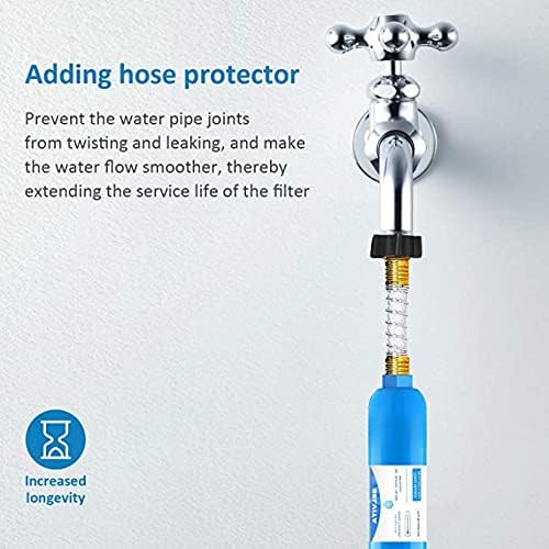 BELVITA RV Inline Water Filter - Image 5