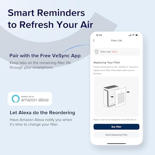 LEVOIT Genuine Vital 100S-P Air Purifier Pet Allergy Replacement Filter - Image 5