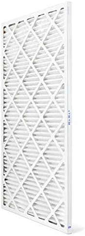 AIRX WICKED CLEAN AIR. 20x36x1 Air Filter MERV 13 Pleated HVAC AC Furnace Air - Image 4