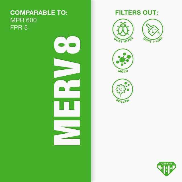 Aerostar 21.5x21.5x1 MERV 8-6 Count - Image 3