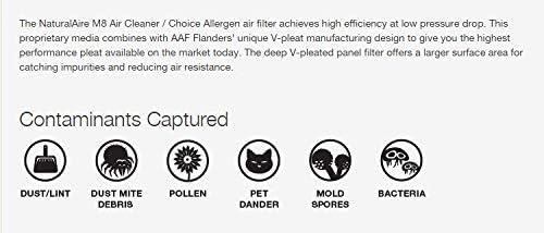 Flanders PrecisionAire 82655.052020 20 by 5 Air Cleaner Merv 8 Air Filter - Image 3
