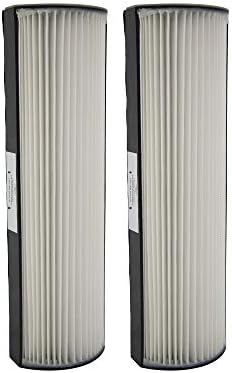 Filter-Monster – Replacement Filters, 2 Pack – Compatible by FilterMonster