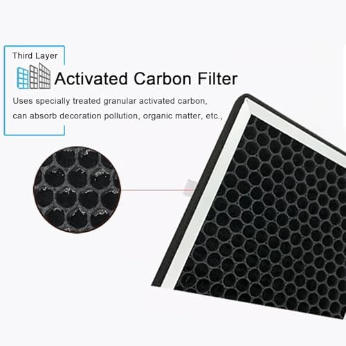 Three-Layer air Filter for 4-inch Inline Duct Fans, high-Efficiency Carbon - Image 5