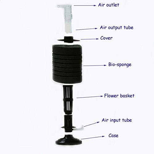CNZ XY-2893 Air Driven 10 Layer Biochemical Bio Sponge Filter - Image 4