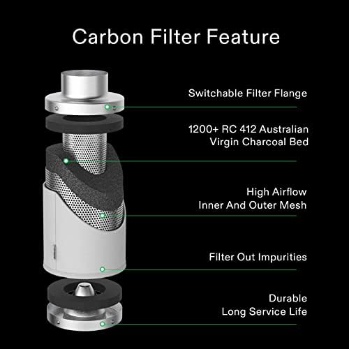 VIVOSUN AeroZesh T4 210 CFM Inline Duct Fan - Image 6