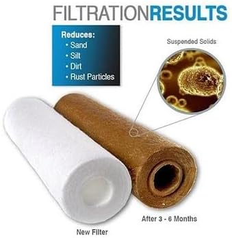 10 Micron Sediment Filter - Image 2