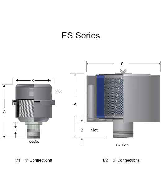 Solberg FS-19P-125™ Inlet Compressor Air Filter Silencer, 1-1/4" MPT Outlet - Image 4