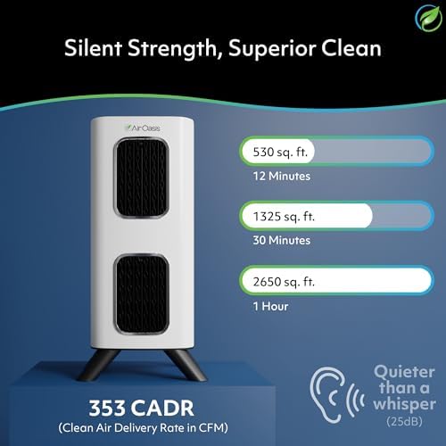 Air Oasis iAdaptAir 2.0 Accelerated Whole Home HEPA Air Purifier Bundle – 5 Air - Image 2