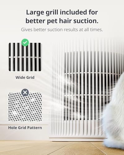 SwitchBot Air Purifier Table and Replacement Pet Filter 1 Pack - Image 9