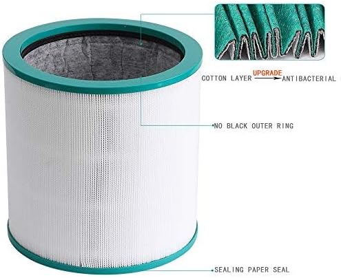 Filter Replacement, for Dyson Pure Cool Link TP02, Dyson Tower Purifier - Image 8