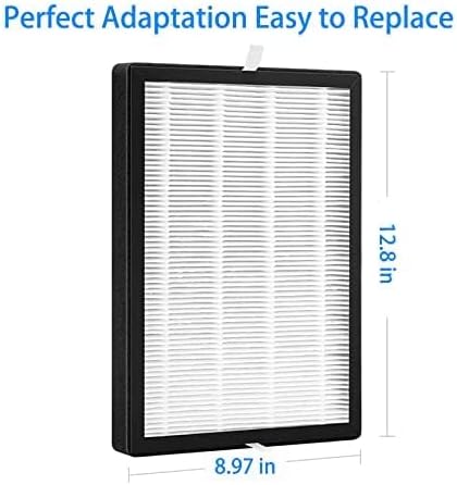 2 Pack GL-FS32 Replacement Filter - Image 5