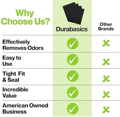 Durabasics 4-Pack Pre-Filters for Honeywell HPA300 Replacement Filters - Image 5