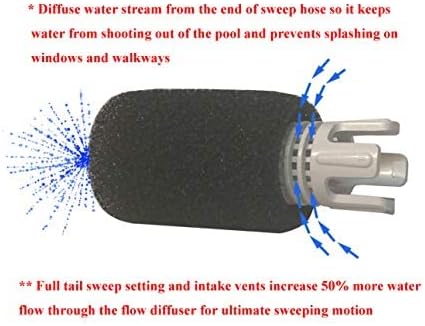 ATIE No Spray Pool Cleaner TailSweep PRO TSP10S - Image 2