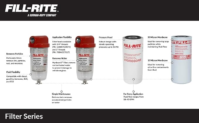 Fill-Rite F1810PC1 1" 18 GPM 10 Micron Particulate Fuel Filter - Image 4