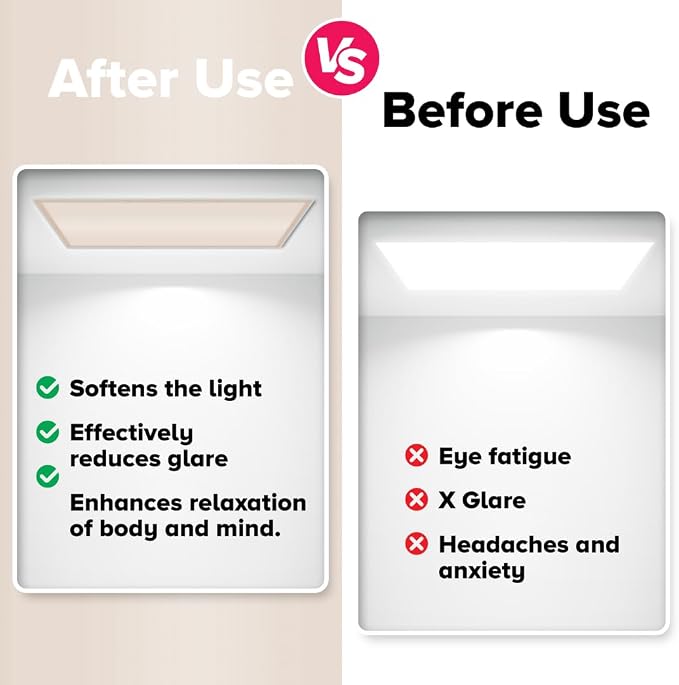 ShadeMAGIC Fluorescent Light Filter Covers - Image 3