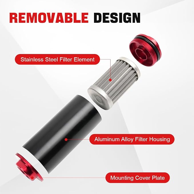 BARTOO Universal 50MM 100 Micron Inline Fuel Filter - Image 2
