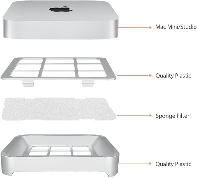 IFCASE Desktop Dust, Air Filter Stand - Image 8