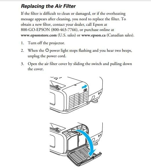 AWO Replacement Projector Air Filter - Image 5